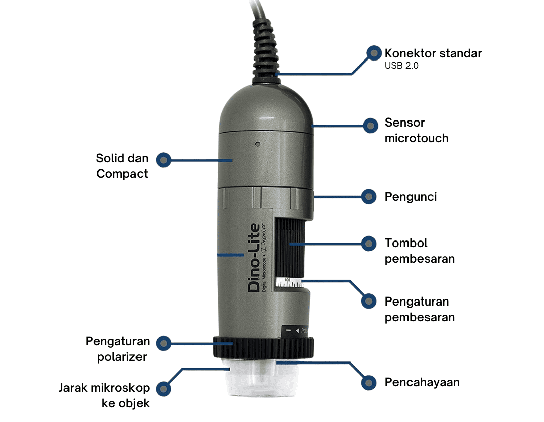 Mikroskop Digital Fitur dan Contoh Digital Microscope PT Yakin Maju